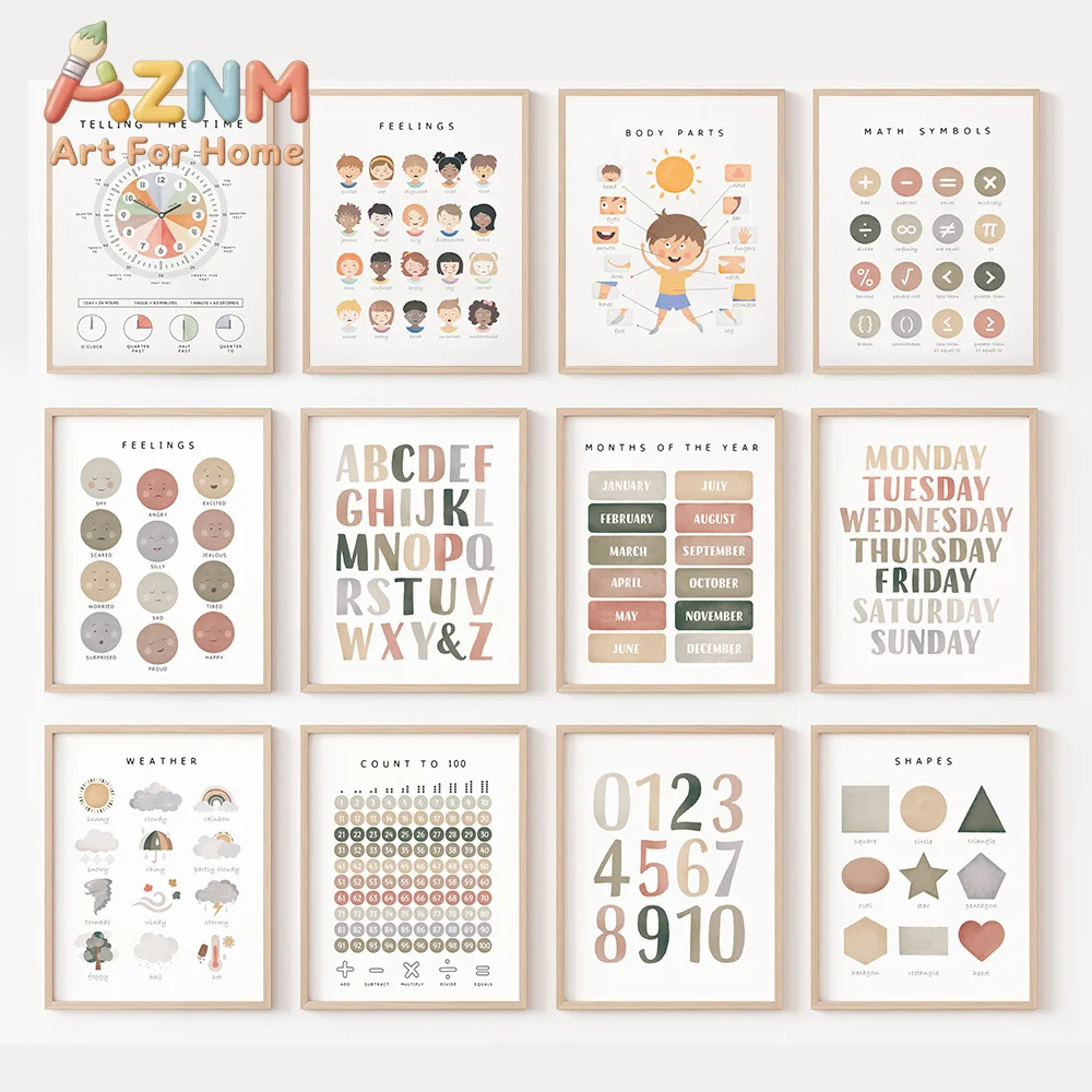Children's Education Poster Alphabet Number Shape Color Kindergarten Nordic Poster and Mural Baby Children's Room Decoration