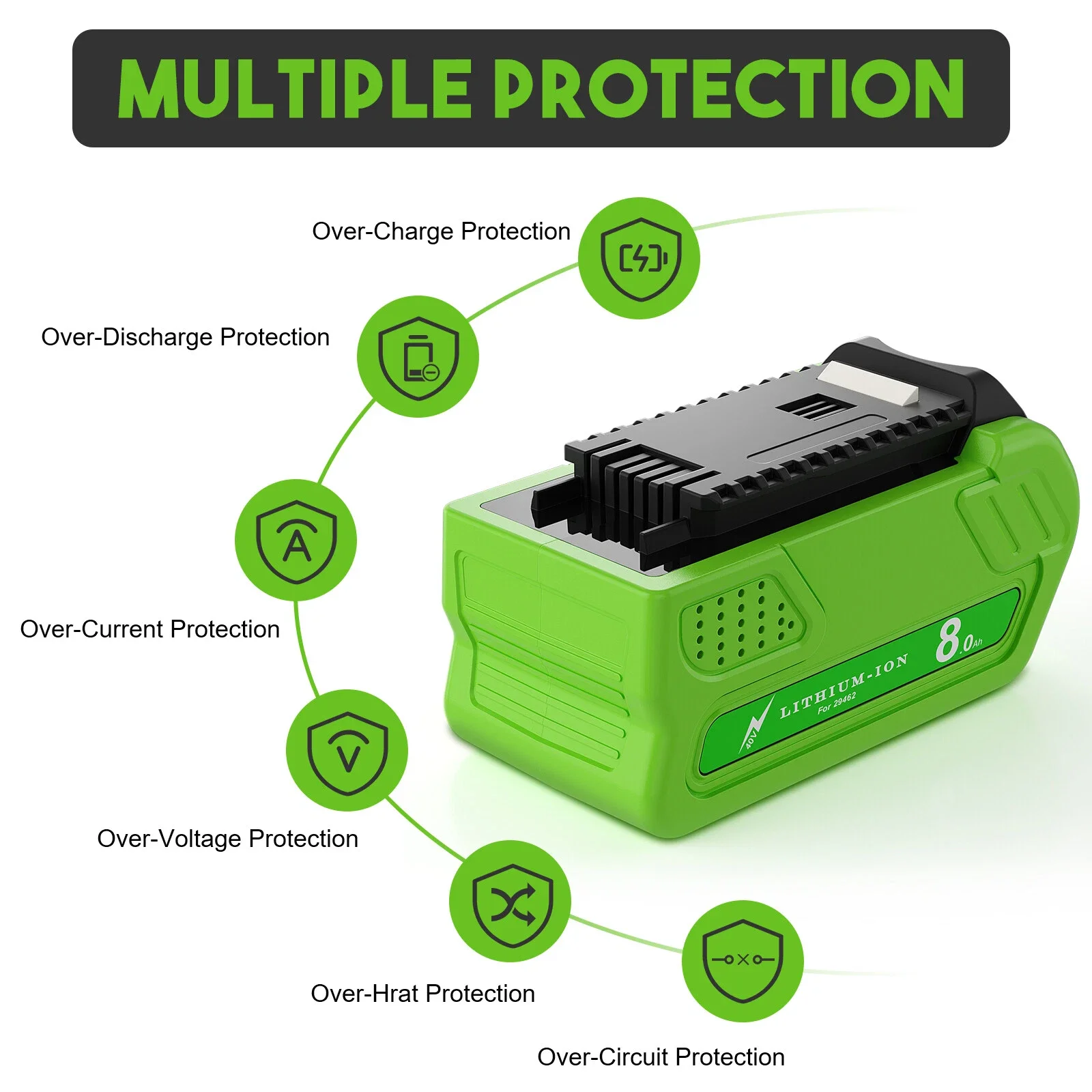 Akumulator Greenworks 40V 8.0Ah Li-ion do GreenWorks 29462 29472 29282 G-MAX GMAX, do kosiarek i elektronarzędzi. — zdjęcie produktu 3