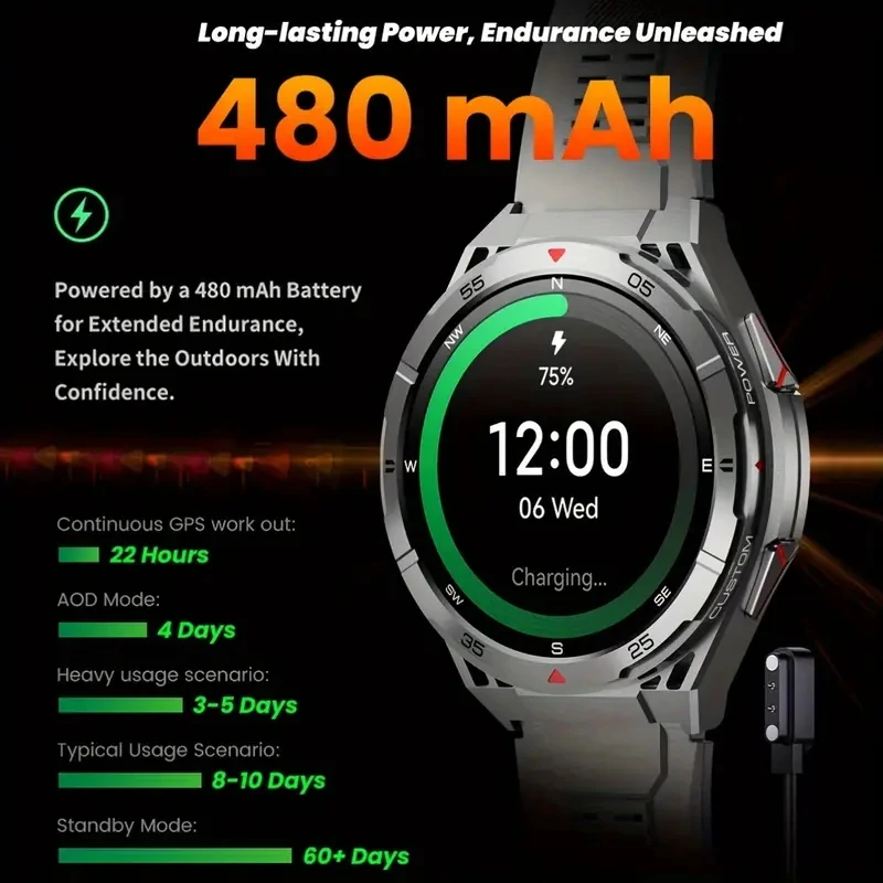 2025 Новые двухдиапазонные спутниковые GPS SmartWatch для мужчин 1,43-дюймовый AMOLED-экран IP69 10 АТМ Водонепроницаемый компас Сердечный ритм BT Call SmartWatch