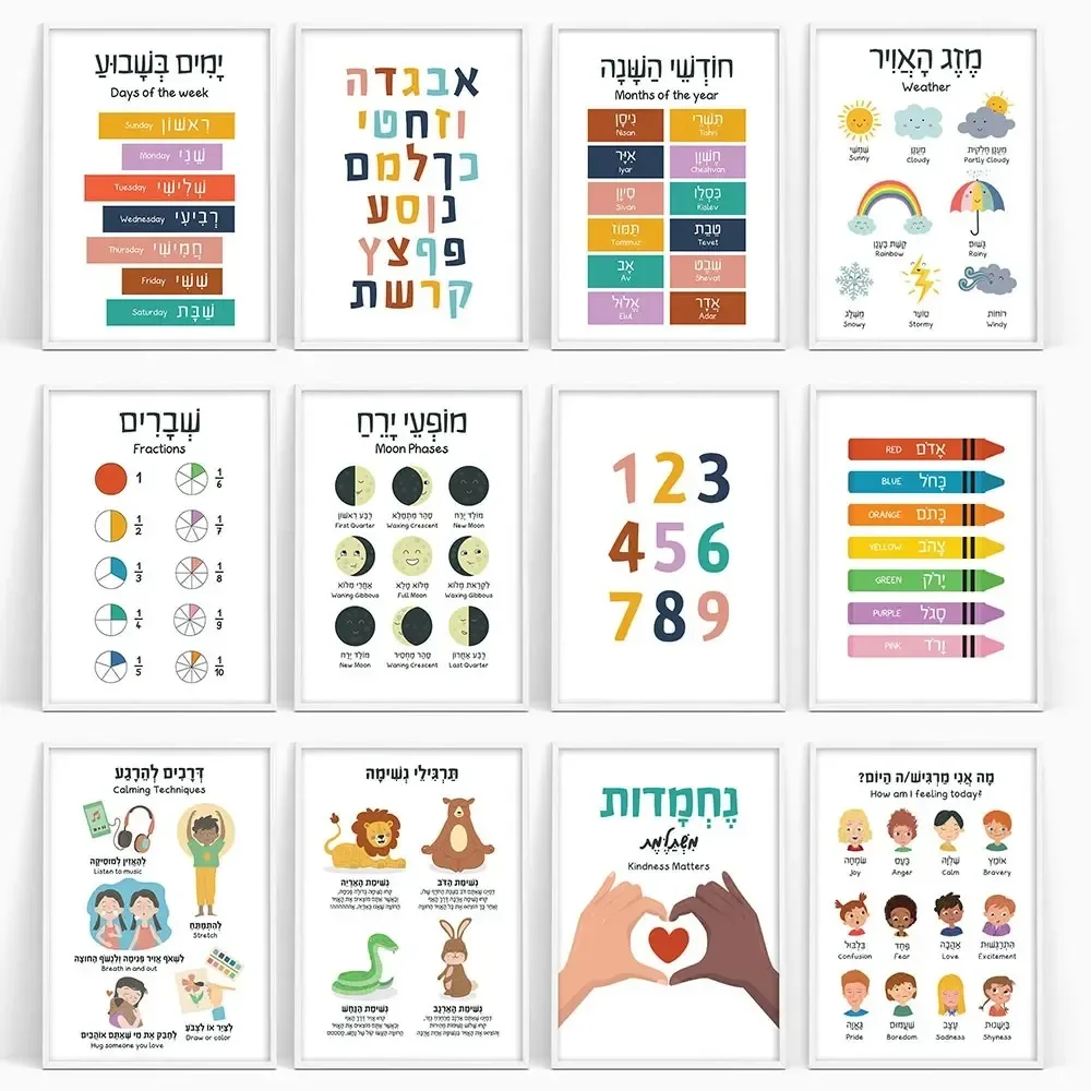 Hebrew English Education Poster Alphabet Number Color Shape Art Printing Kindergarten Children's Classroom Wall Decoration