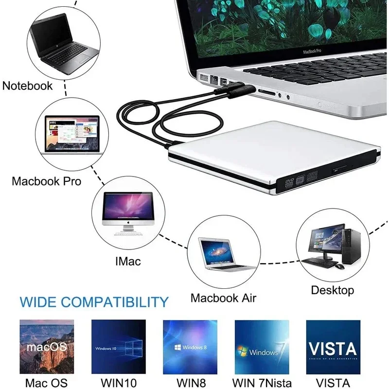 Thumbnail 2 - #41 Latest Optical Drives Updates