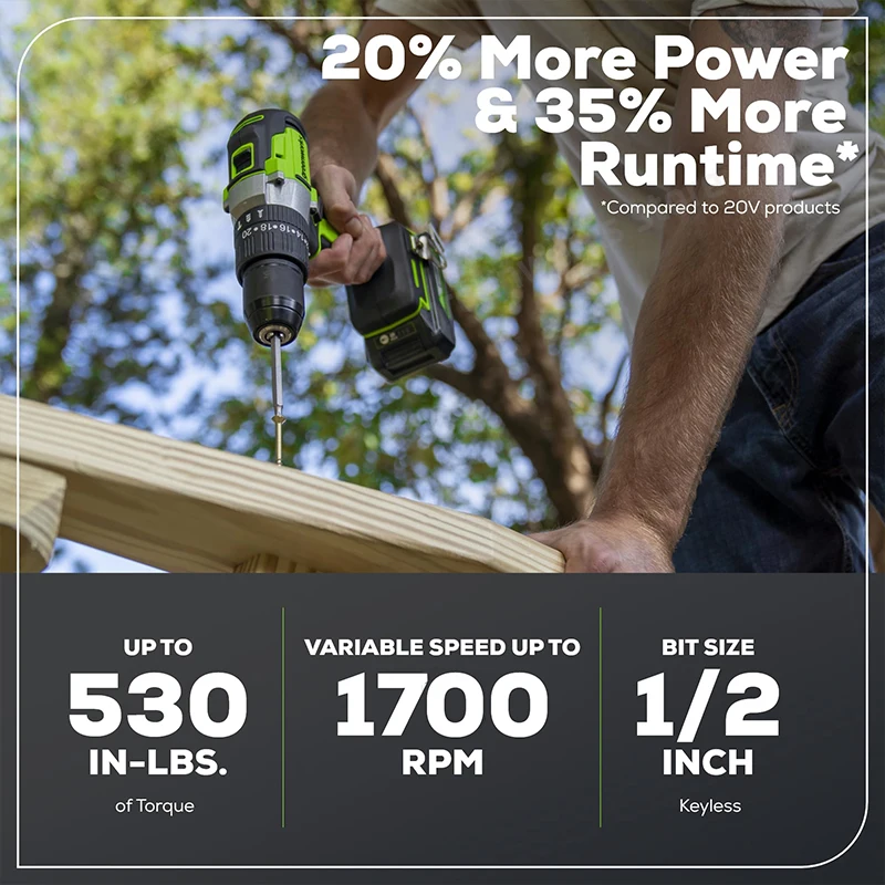 Greenworks 24V Brushless Electric Hammer Drill 530 In-lbs Torque 1/2-Inch Keyless 1700 RPM 20+3 Clutch 2-Speed Gearbox Tool Only