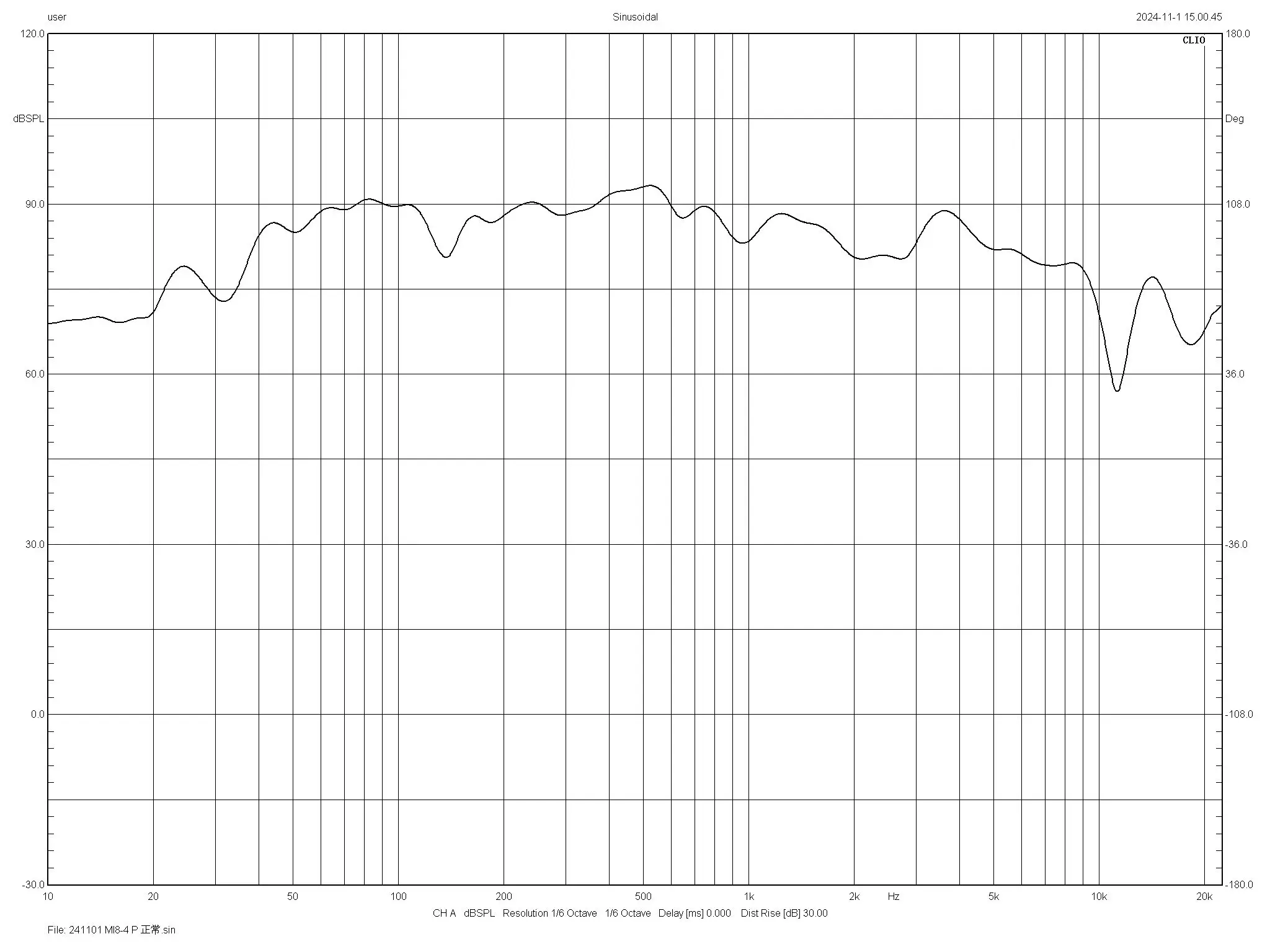 WATM 8 "مكبرات صوت متوسطة المدى مكبر صوت كامل التردد 200 واط RMS 4-Ohm صوت السيارة سعر واحد #4