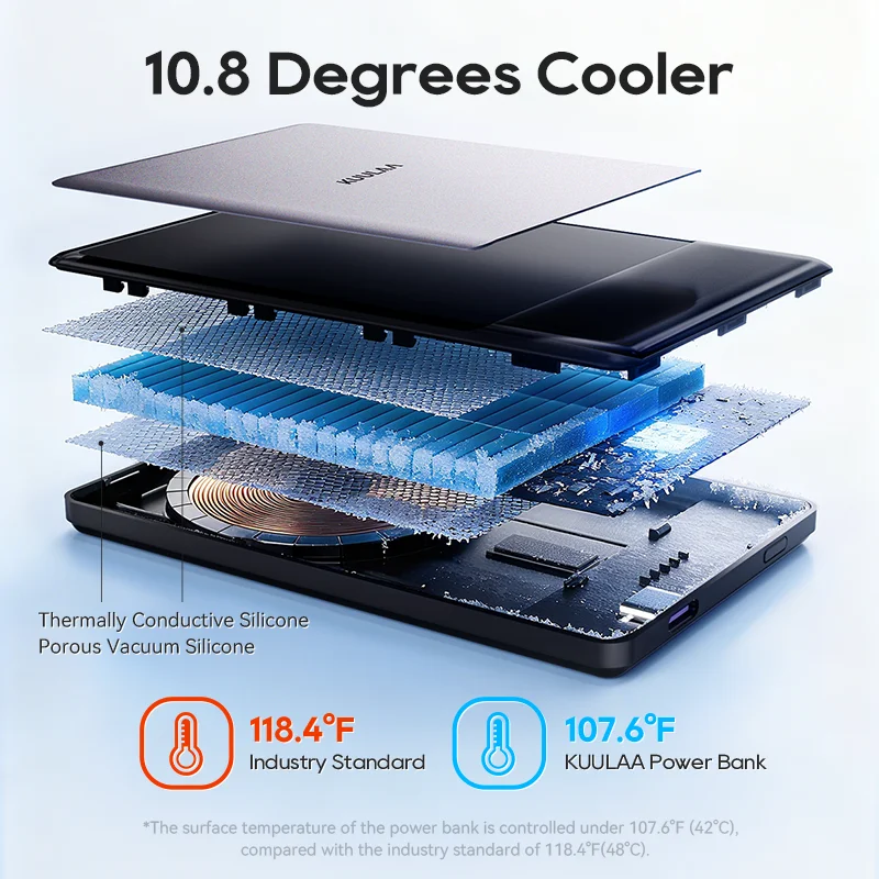 KUULAA Qi2 Magnetyczny Power Bank 5000mAh 15W Bezprzewodowe Ładowanie 22.5W Ładowanie Przewodowe Certyfikat Qi2 dla iPhone 17 16 15 14 13 Pro Max — zdjęcie produktu 5