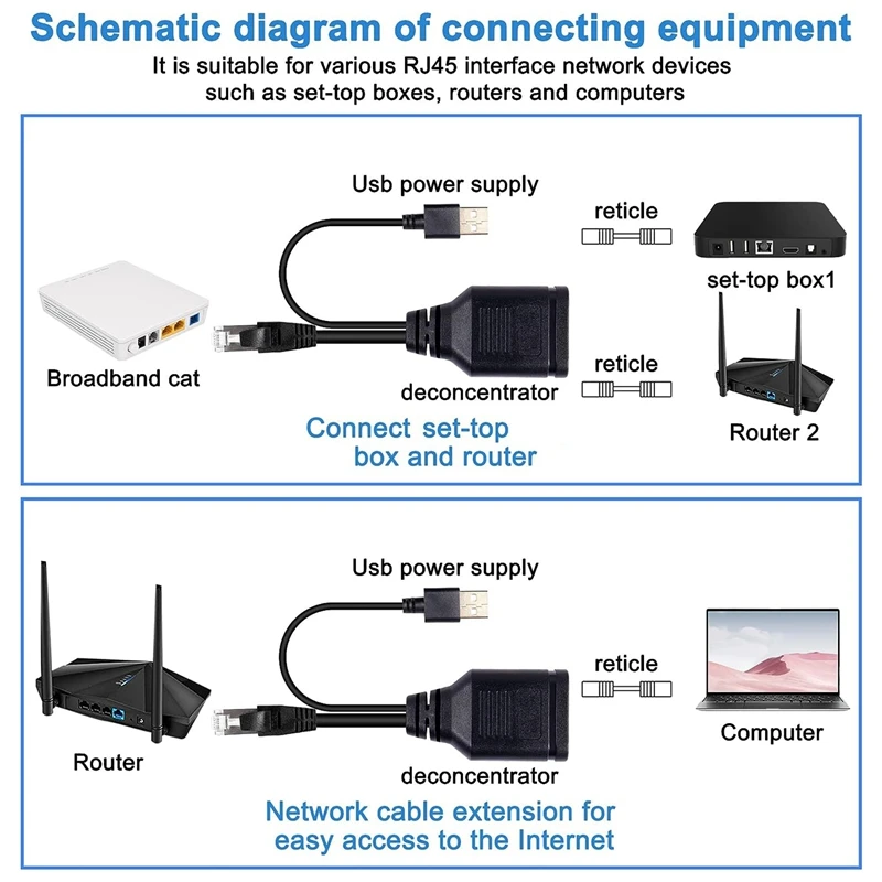 Male 1 To 2 Adapter Cable Network Hundred Megabit Network Sharer RJ45 Multifunctional 1 To 2 Network Splitter Durable