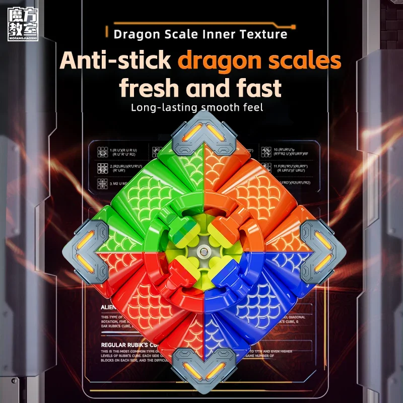 2025 NEW [Cube Crazy] MoYu Meilong 3M V2 UV 3x3 Magic Stickerless 3 Layers Speed Magic Cube Professional Puzzle Toys