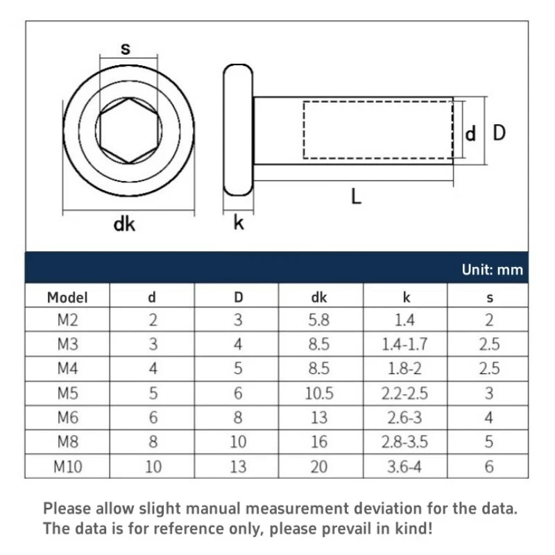M3~M10 304 Stainless Steel Flat Hex Hexagon Socket Screw Locking Splint Screw Connector Insert Nut Joint Sleeve Furniture Rivet