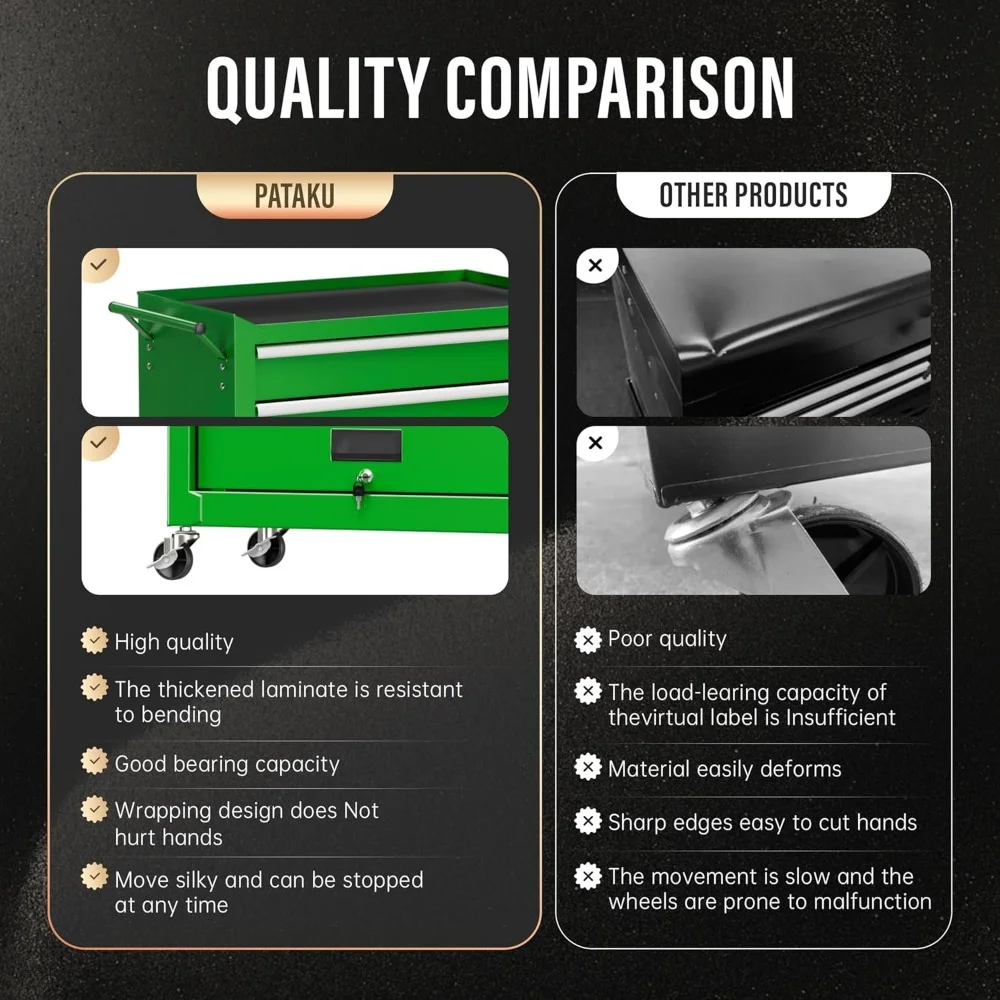 8 Drawer Tool Chest with Wheels, 2-in-1 Detachable Rolling Tool Box with Drawers, Large Tool Cart on Lockable Wheels