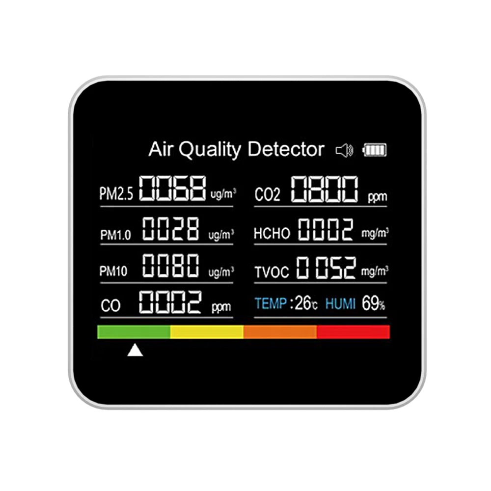 

9 in 1 Air Quality Tester Clear Display Large Digital Screen with Backlight CO2 PM2.5 Air Detector White CO2 Detector CO2 Meter