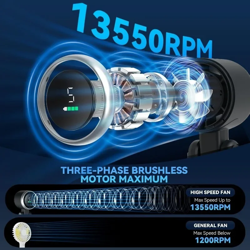 3-in-1 Fan, 5-speed, 3600mAh Rechargeable Lithium Battery, USB Charging, Travel Mini Fan - Image 4