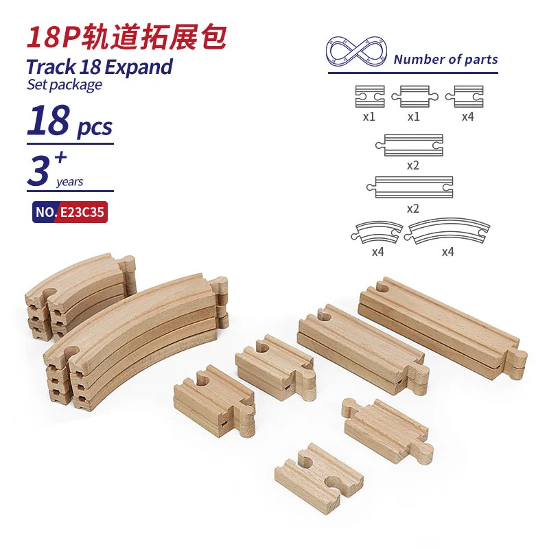 Thumbnail 3 - #10 Latest Toy Train Sets Updates