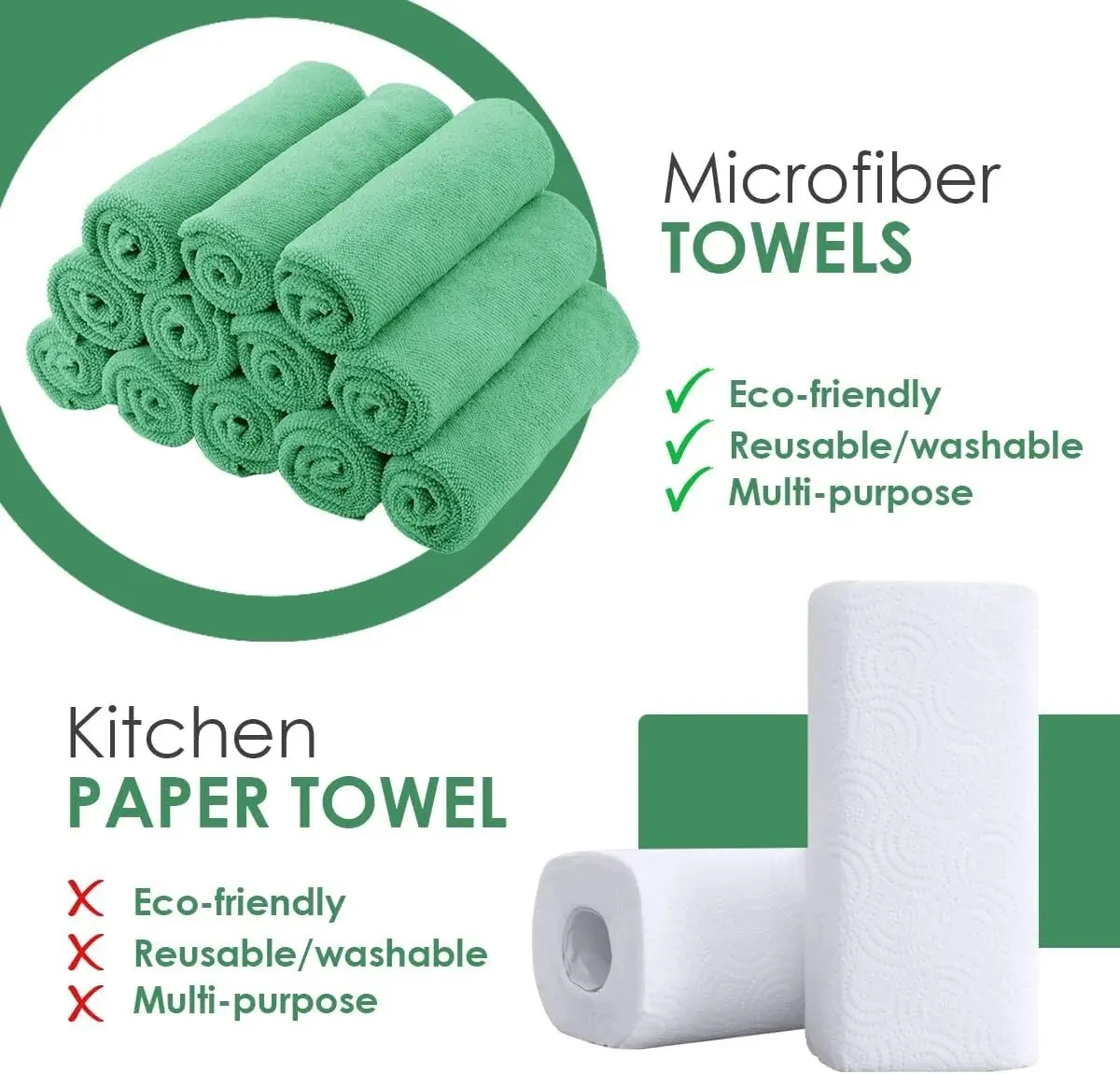 10pcs Green Soft Microfiber Cloths Towels Microfiber Clean Auto Car Detail Wash Duster For Home Kitchen Cleaning Tool