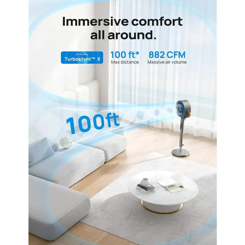 Dreo Pedestal Fan with Remote, PolyFan 513S, 43'' Quiet Standing Fan for Home Bedroom, 120°+105° Smart Oscillating Floor Fans