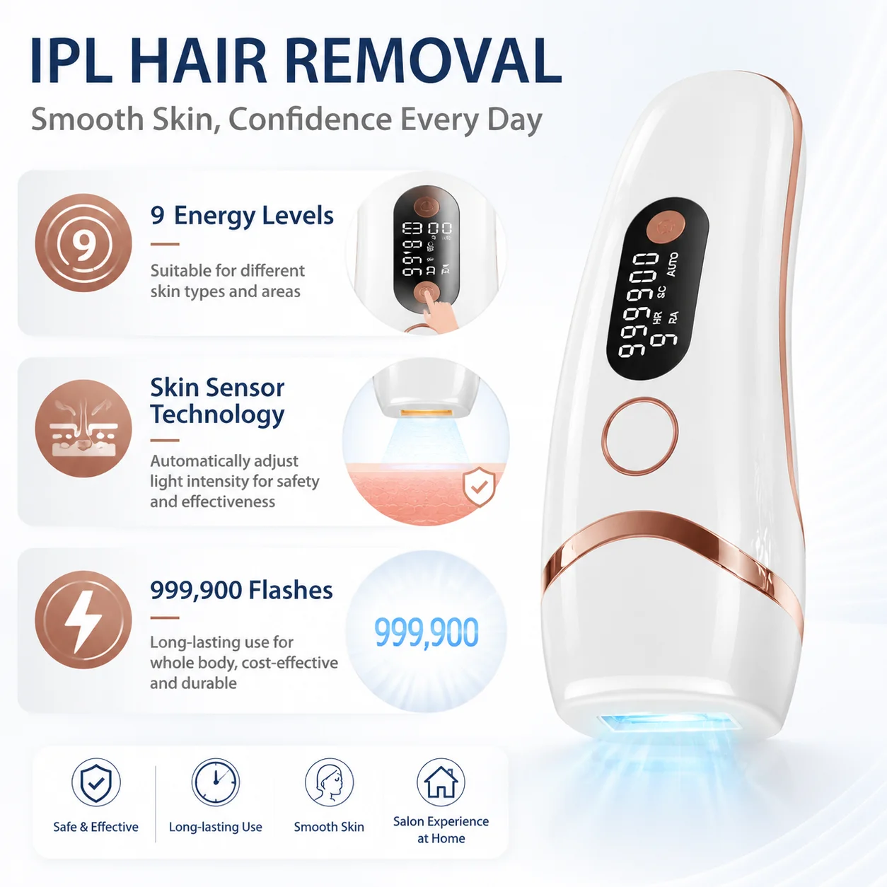 appareil-d'epilation-ipl-999900-flashs-double-mode-epilateur-permanent-hr-ra-sc-3-en-1-traitement-du-corps-entier-usage-domestique-pour-femmes-et-hommes