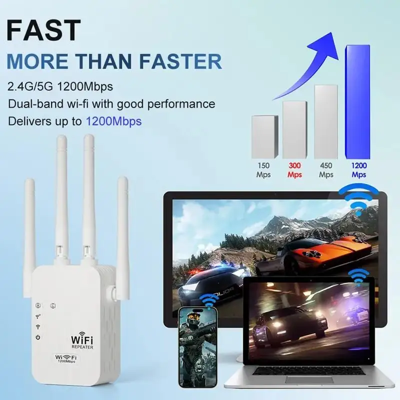 1200Mbps Dual Band WiFi Repeater 2.4G 5GHz Wireless Extender 4 Antennas Gigabit Wi-Fi Signal Amplifier Network Booster