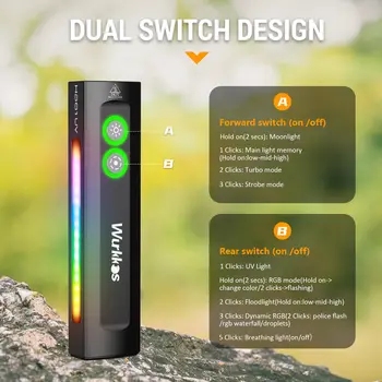 Wurkkos HD01 UV 多功能 EDC 手電筒,1200 流明,帶 365nm 紫外光,白色泛光,90CRI LED,防水,側 RGB 燈,IP65 防護等級 10 最佳銷售 365奈米紫外光 - №5