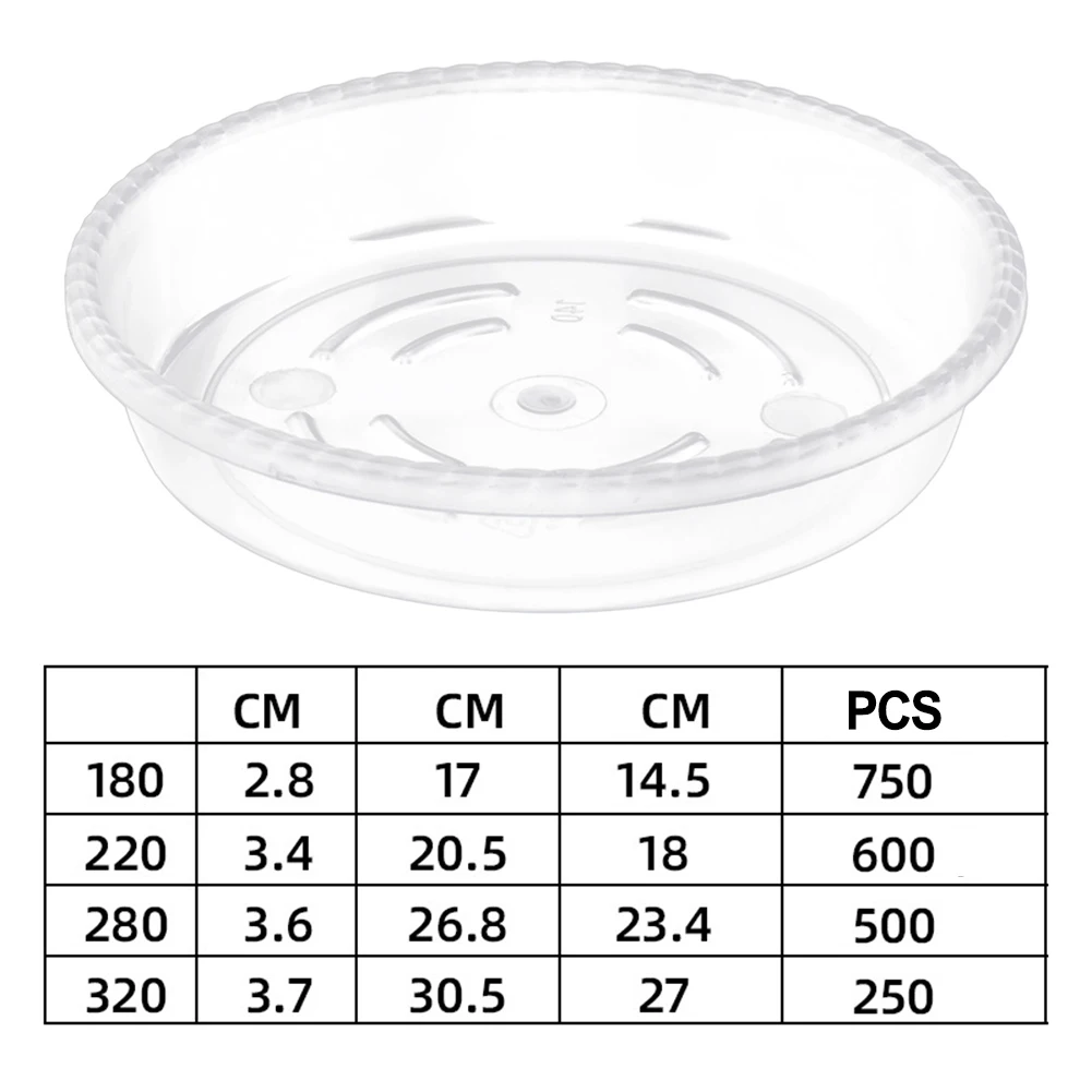 Pack of 510 Heavy Duty Plastic Plant Saucer Drip Trays for Indoor and Outdoor Gardening Waterproof and Recyclable