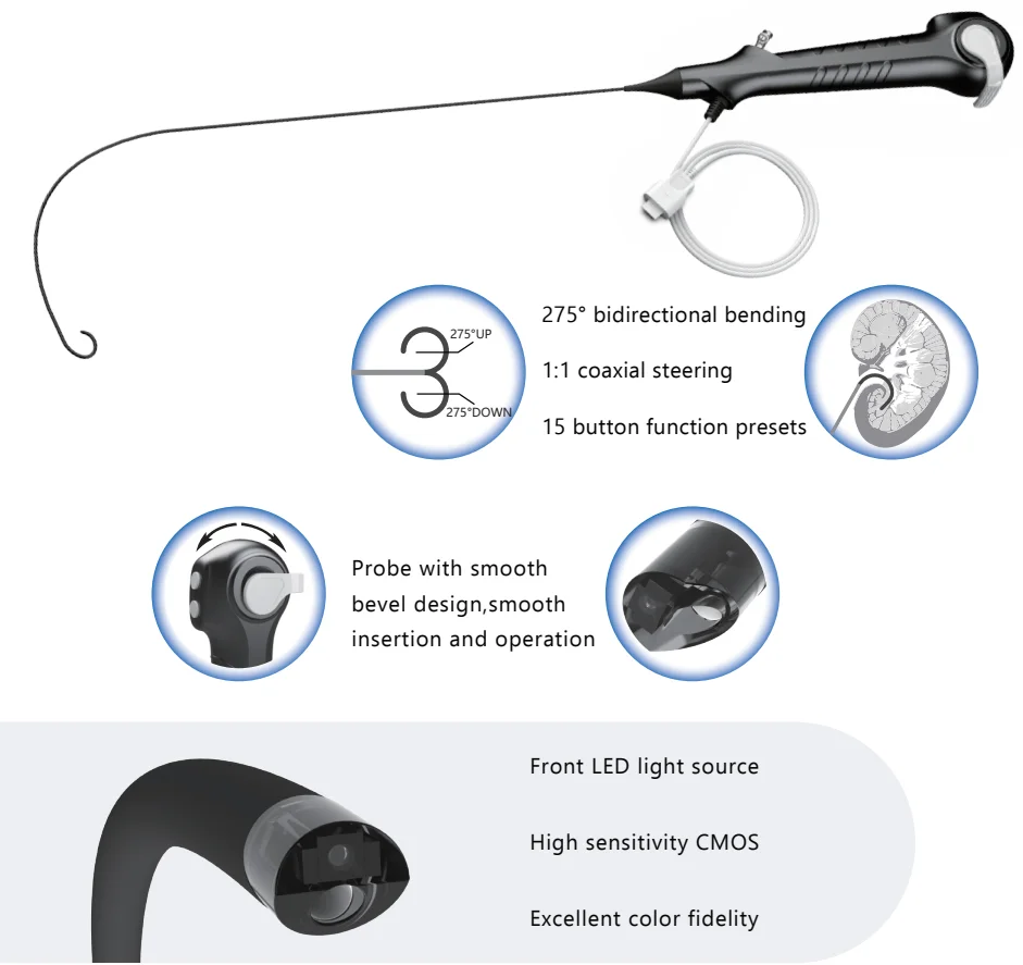 Geyi Single Use Digital Flexible Urology Ureteroscope