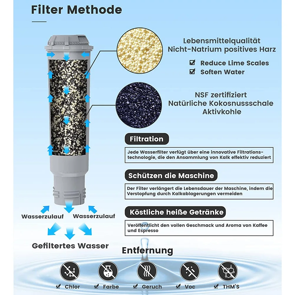 A26P 10Pcs Coffee Machine Water Filter Cartridges for Melitta,Krups Claris F088,Nivona Automatic Coffee Machines Water Filter