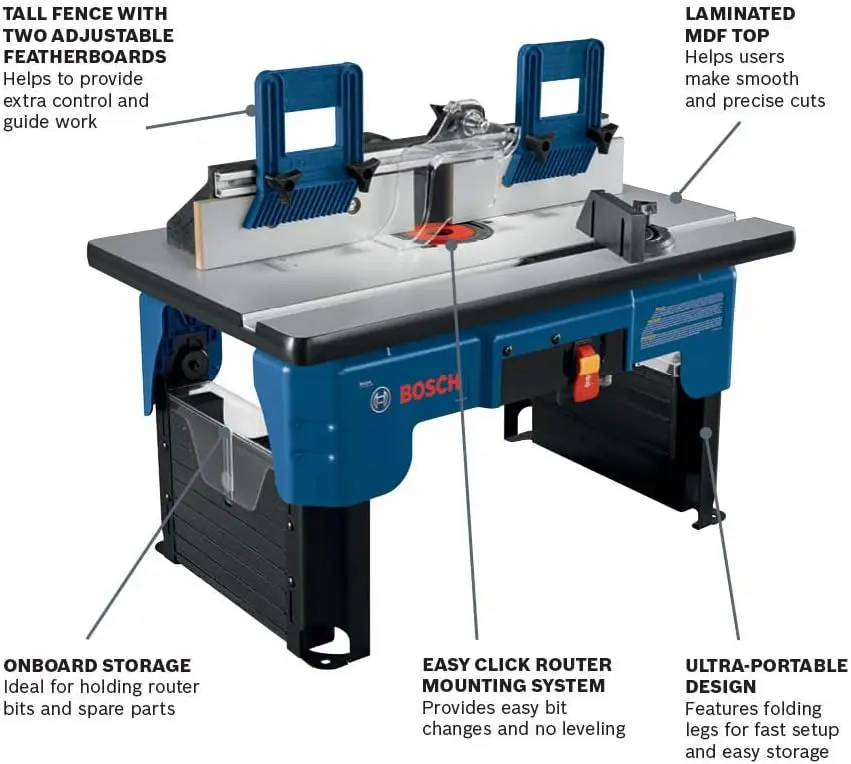 BOSCH RA1141 26 in. x 16-1/2 in. Laminated MDF Top Portable Jobsite Router Table with 2-1/2 in. Vacuum Hose Port