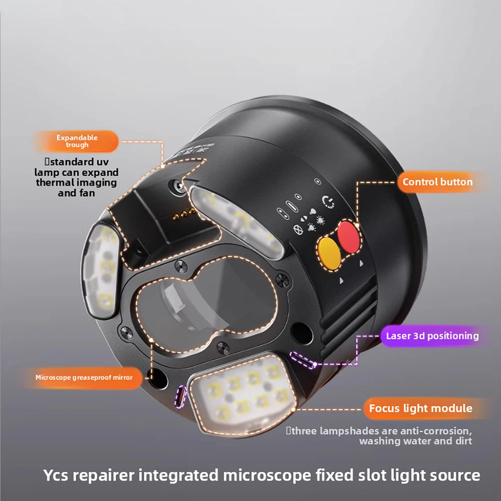 Ycs Multifunctional… - image