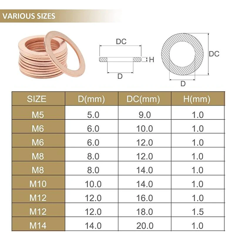 280/150/100PCS M5/M6/M8/M10/M12/M14 Copper Washer Gasket Set Flat Ring Seal Assortment Kit with Box For Hardware Accessories