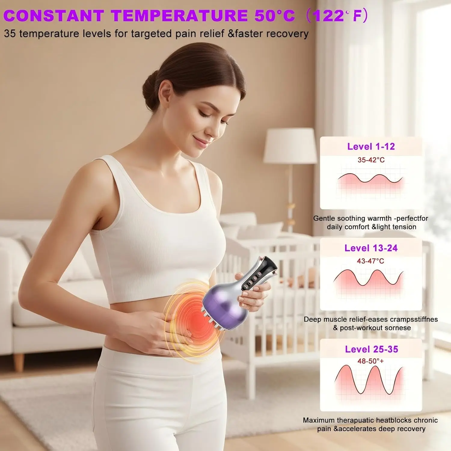 4-in-1 Lymphatic Drainage Massager & Cellulite Massage Tool, Blaster for Body Sculpting Relief Face Legs Arms Belly Neck