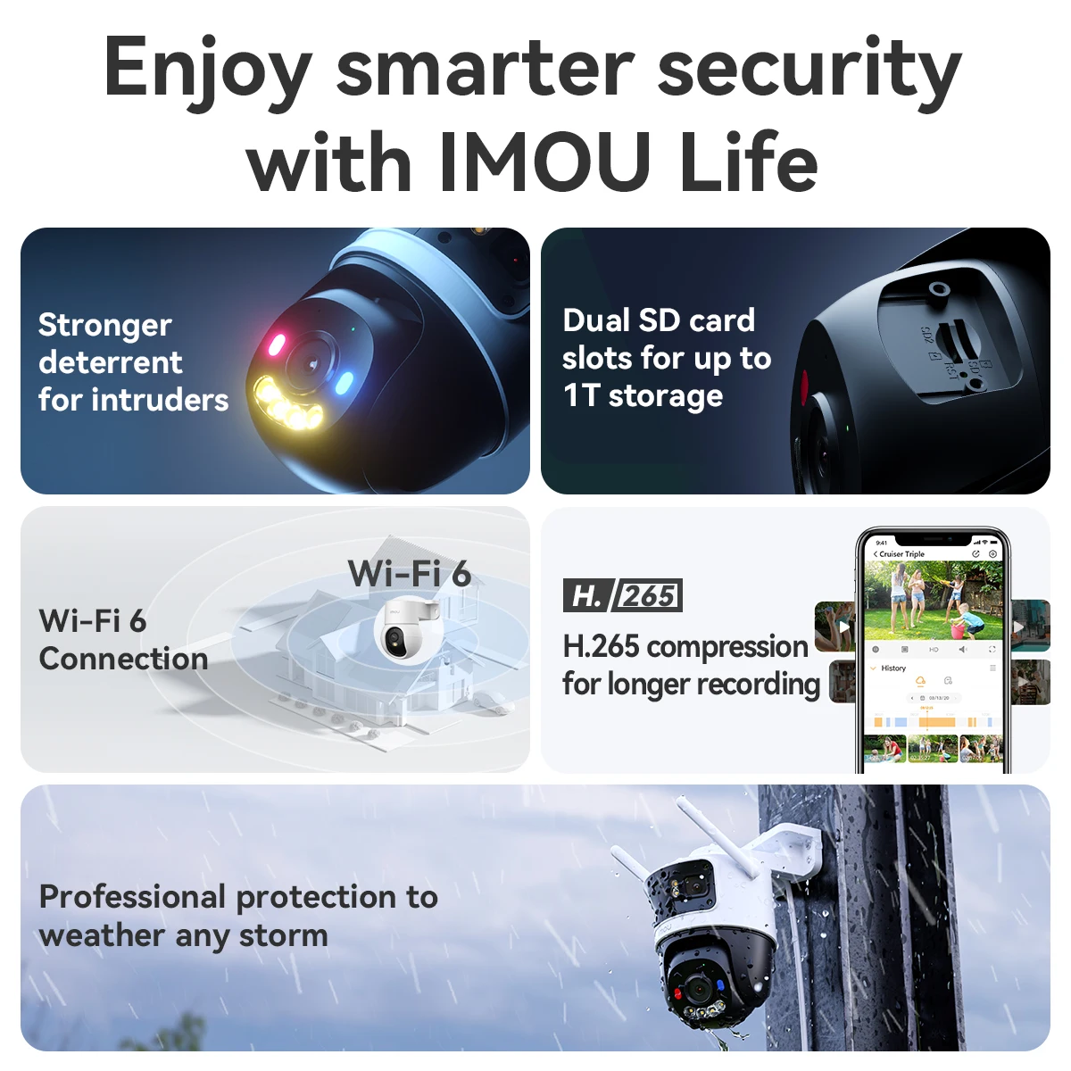 IMOU Cruiser Triple Lens  Outdoor Camera 2 Red-Bule Warning Light PTZ WiFi Camera Vehicle & Human Detection Surveillance Monitor