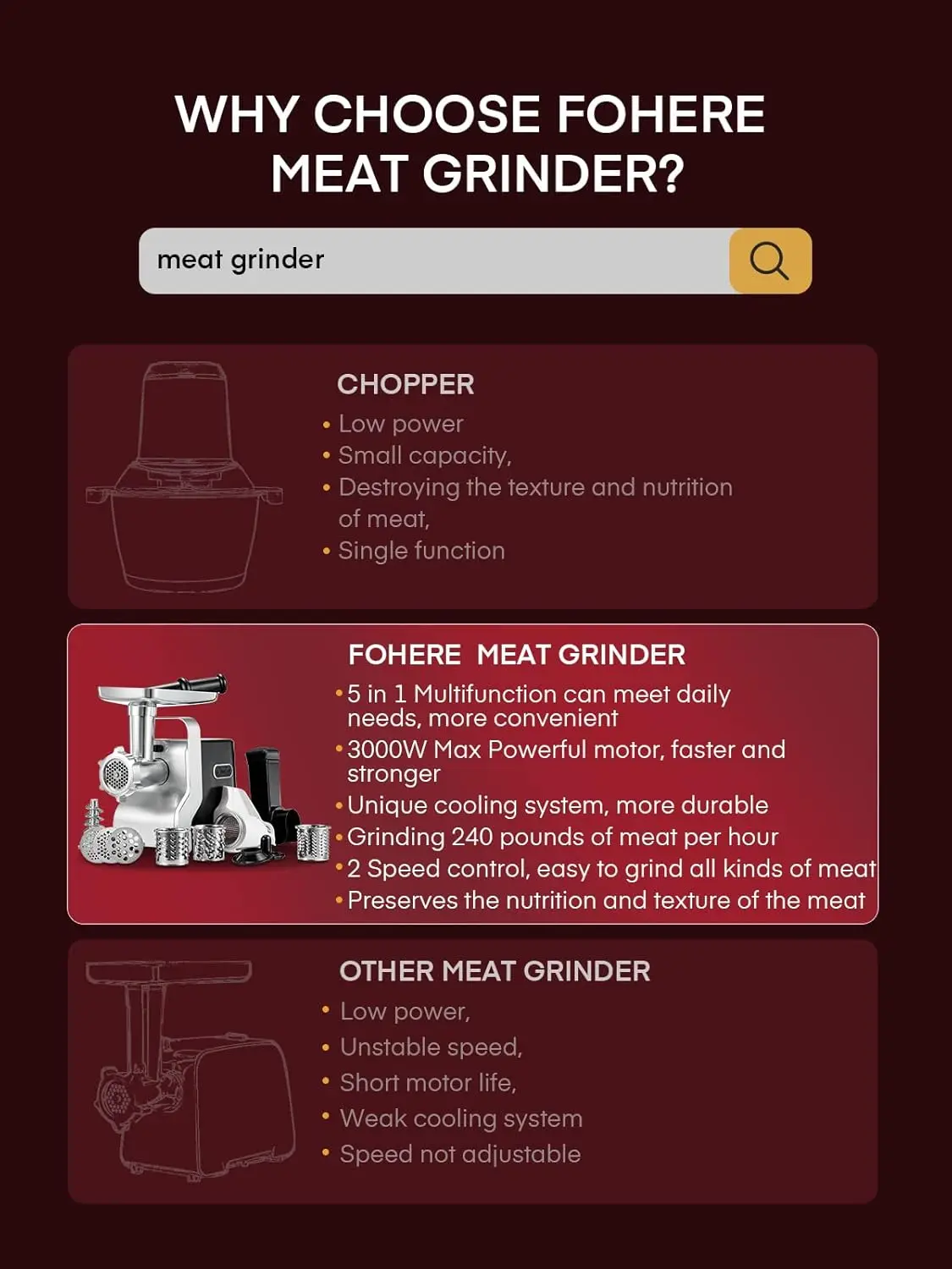 Meat Grinder Heavy Duty - 5 in1 Meat Grinder for Home Use - 3000W Max Powerful - Sausage Stuffer with 3 Stainless Steel Grinding