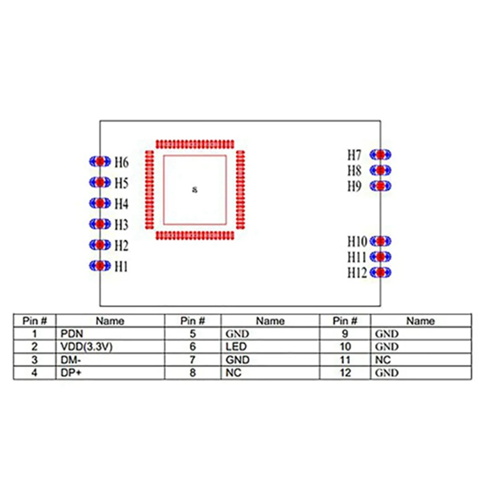 Hot Sale2x RTL8812AU BL-R8812AF1 Intelligent Wifii Module 1200M Dual Frequency +AC High Power