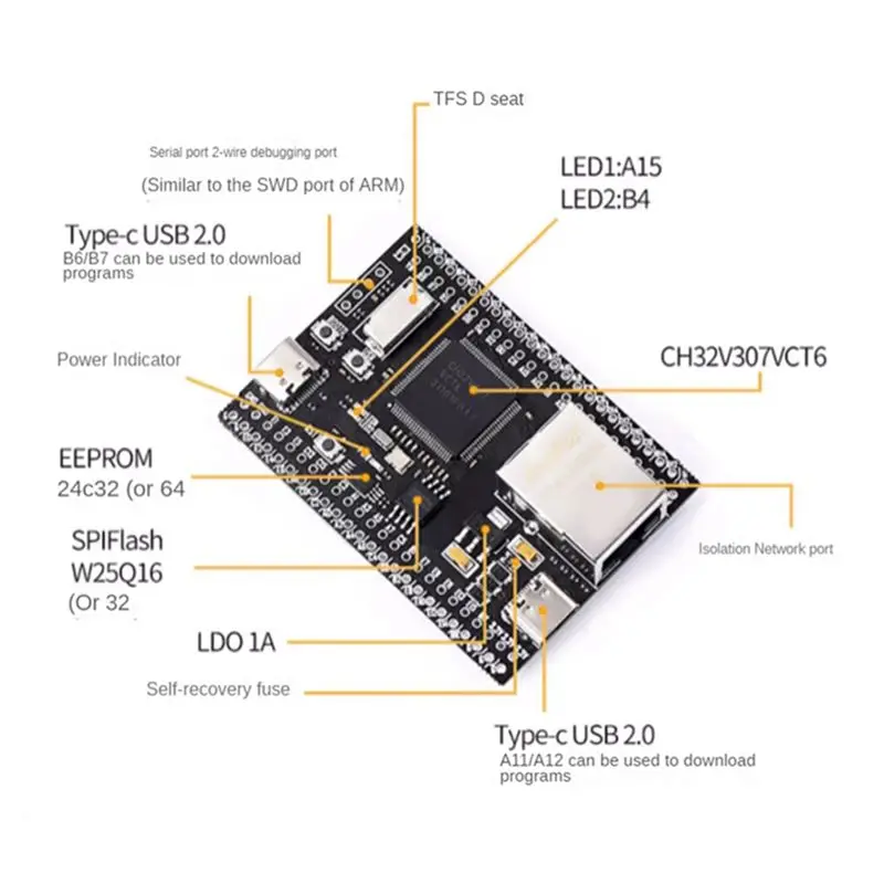 AFOURT-CH32V307VCT6 Core-Board Ein-Chip-Mikrocomputer-Entwicklungsboard 32-Bit RISCV-Controller unterstützt RT-Thread Easy Insta – Detail 3