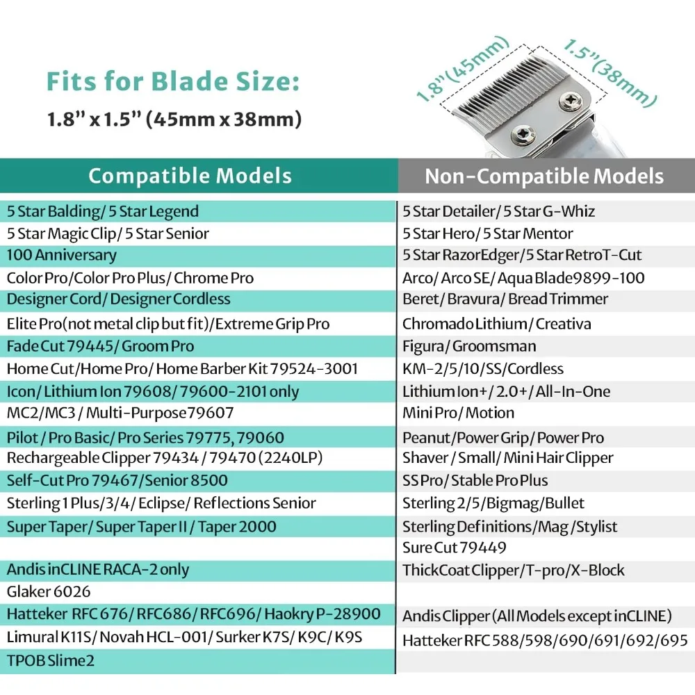 10 Professional Hair Clipper Guards Cutting Guides Compatible with Most Wahl Clippers (Not for All Models) Limiting Comb