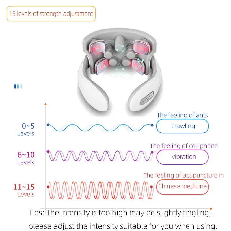 Smart Neck Cervical Massager Portable Electric Cervical Spine Shoulder Massager with 15 Levels of Vibration Intensity