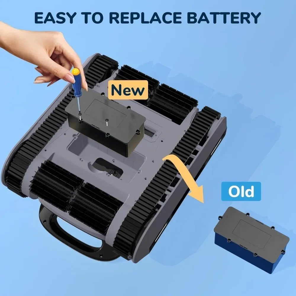 Seal Pool Cleaner Robot-Intelligent Path Planning Automatic Pool Cleaner, 2150 sq.ft.