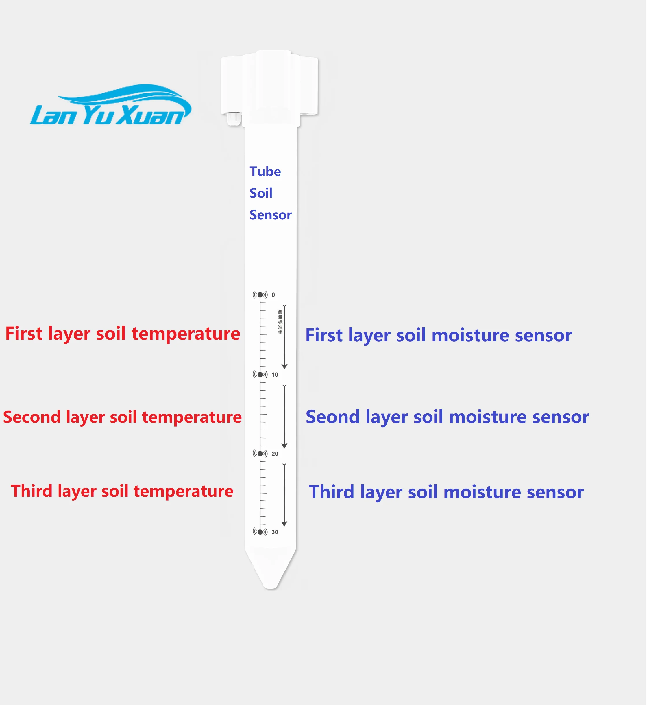 Беспроводной 3-слойный трубчатый датчик влажности и температуры почвы LORA LORAWAN RS485 digital 4G GPRS WIFI