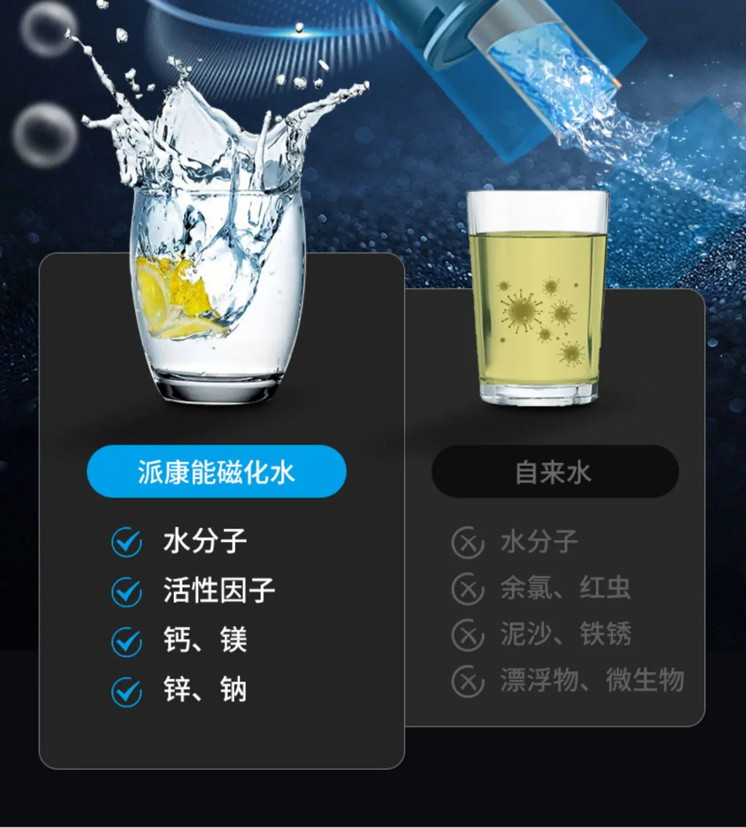 Premium Stainless Steel Kitchen Water Purifier  with Filtration Cartridge, Improve Water Taste and Quality