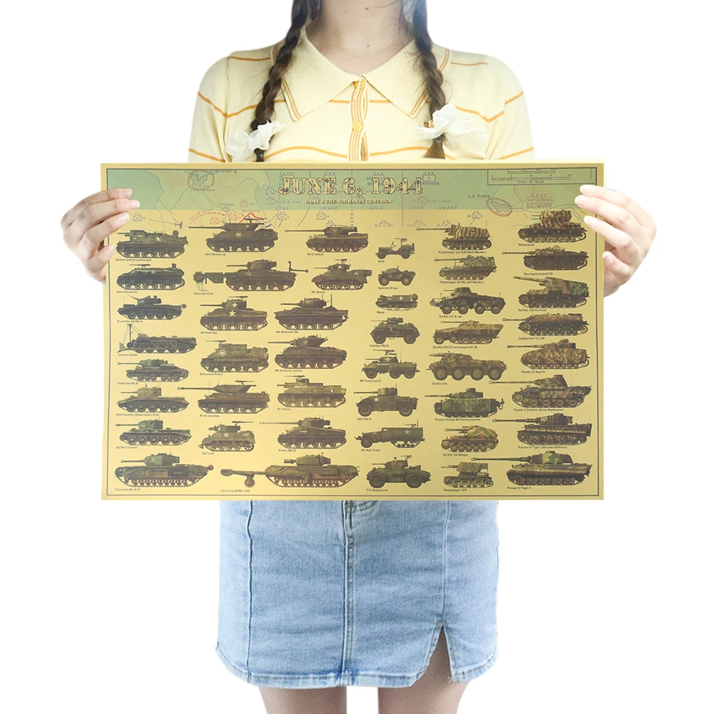 June 6, 1944 US Military Tank Armored Vehicle Evolutionary History Collection Drawing Vintage Kraft Paper Poster Dormitory Decor