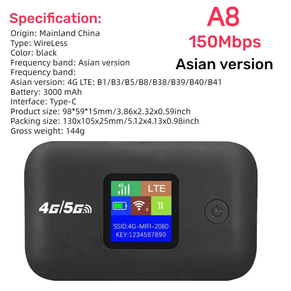 Pocket Wireless WiFi 150Mbps Portable Wireless Modem 3000mAh Mini