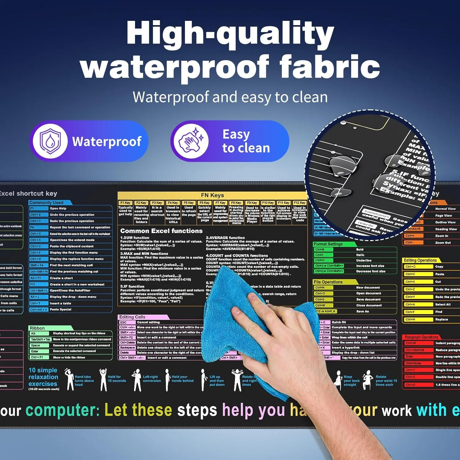 Extra-Large Computer Keyboard Mouse Pad Mat 31.5 x 15.7in (80*40*0.3cm) with Software Shortcut Cheat Sheet