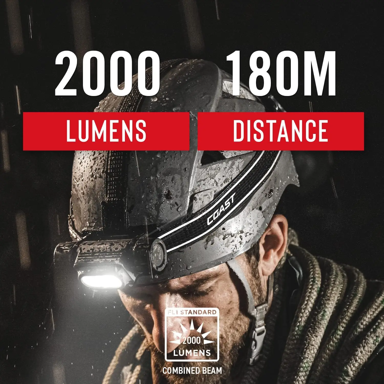 2000 Lumen Waterproof IP68 USB Rechargeable Headlamp, Dual Power with 6 Modes and Spot/Flood Beams