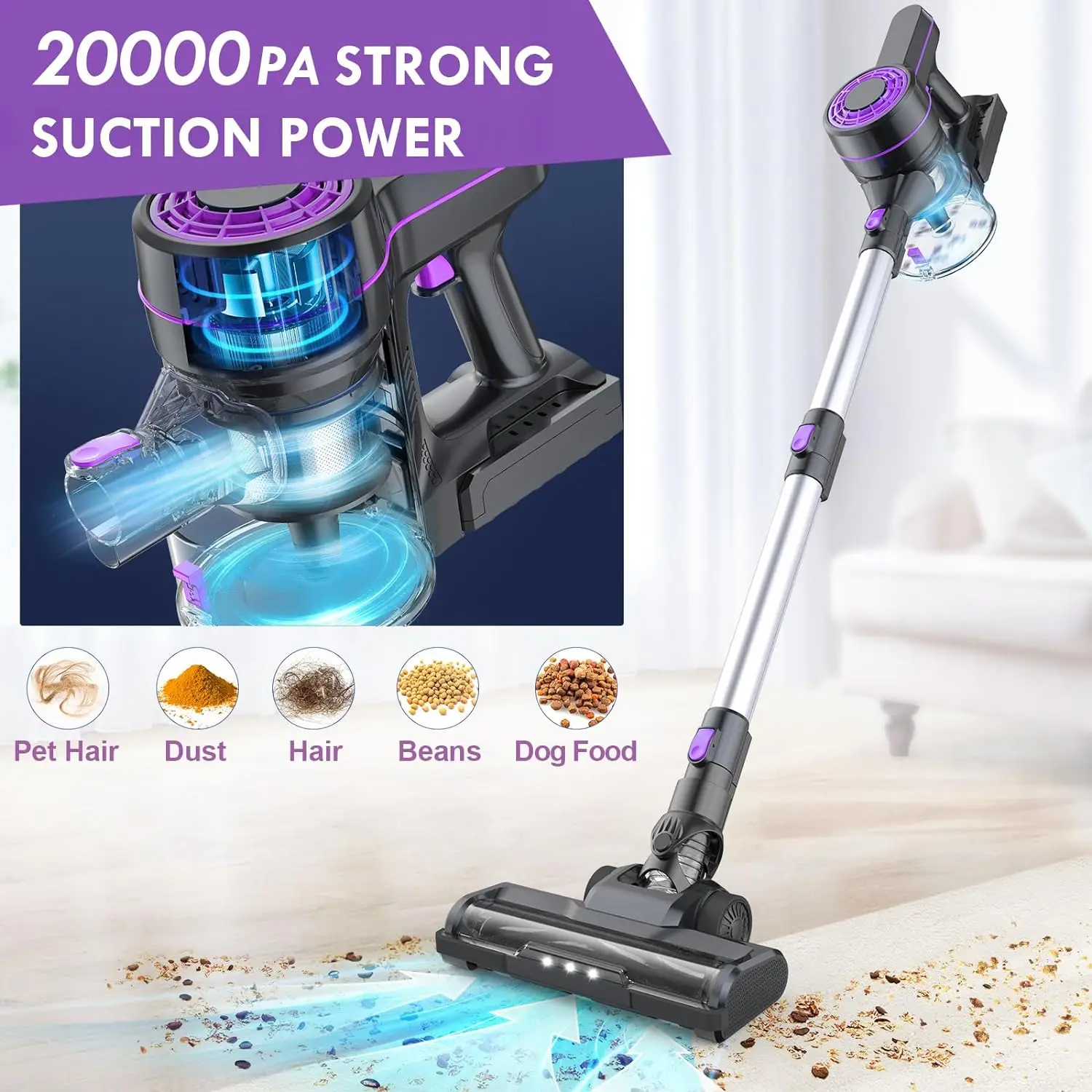 EICOBOT A13 Cordless Vacuum Cleaner, 20KPa Strong Suction Power, Intelligent Adjustment, 6-in-1 Handheld Cordless Vacuum Cleaner