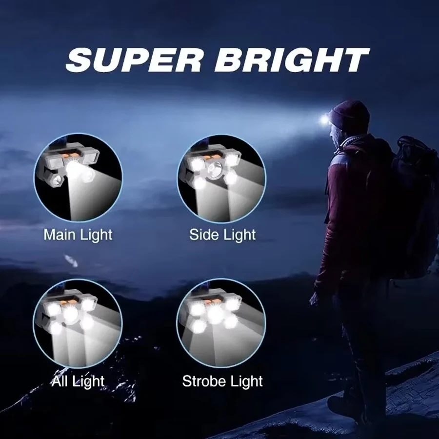 Portable Built-in Battery Rechargeable Headlamp Strong Light High Brightness Outdoor Headlight Working Light For Fishing Camping
