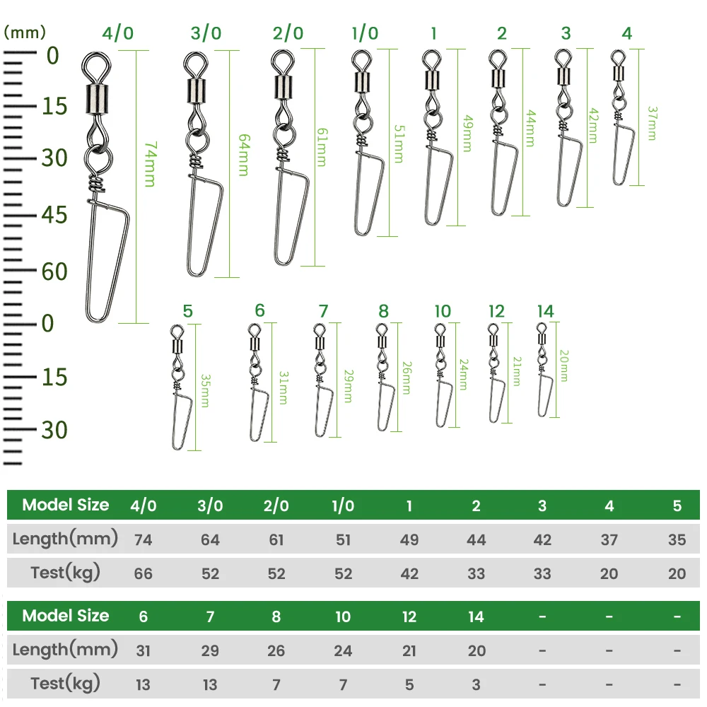 DNDYUJU 50 قطعة الصيد المتداول تحمل يدور الصلبة حلقة التعشيق المفاجئة ل صيد السمك إغراء الصيد موصل معالجة الملحقات