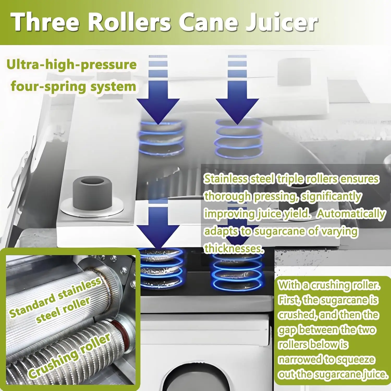 Коммерческая электрическая соковыжималка для сахарного тростника, соковыжималка из нержавеющей стали 110 В, 1500 Вт, 3 ролика