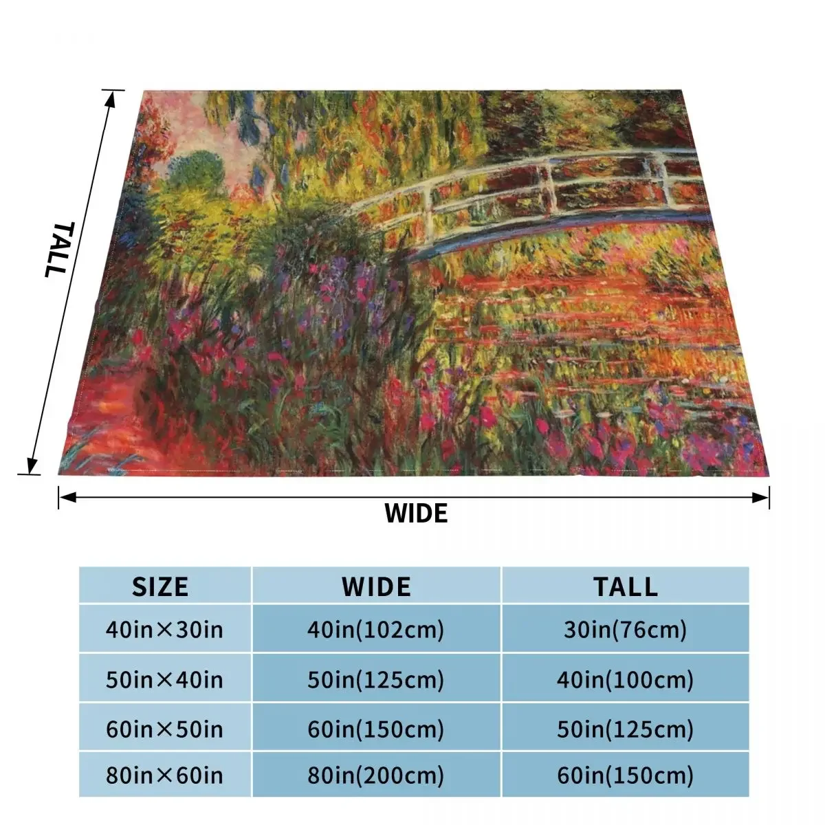 HD. Water Lily Pond, by Claude Monet. HIGH DEFINITION Throw Blanket Hairys Summer Beddings Kid'S blankets and throws Blankets