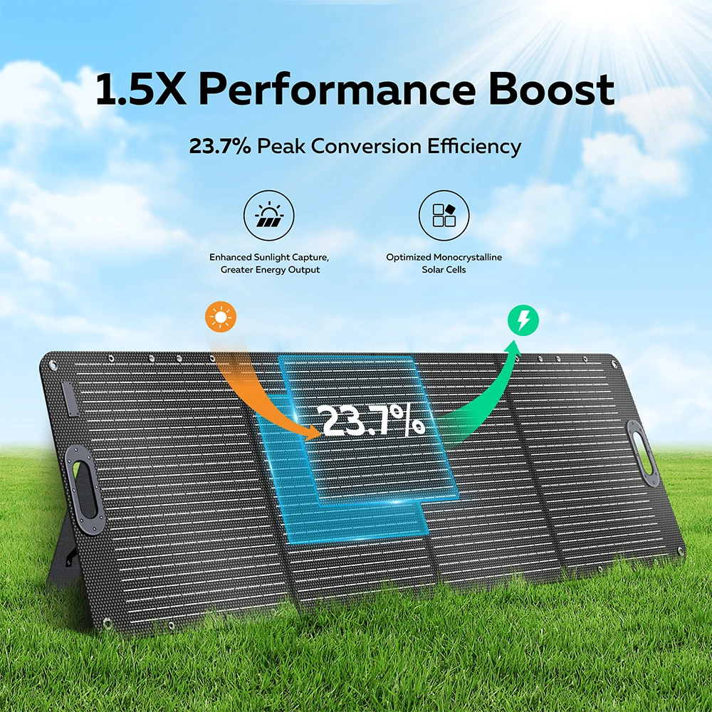 Thumbnail 3 - #28 Best Complete Solar Kits to Buy In 2026