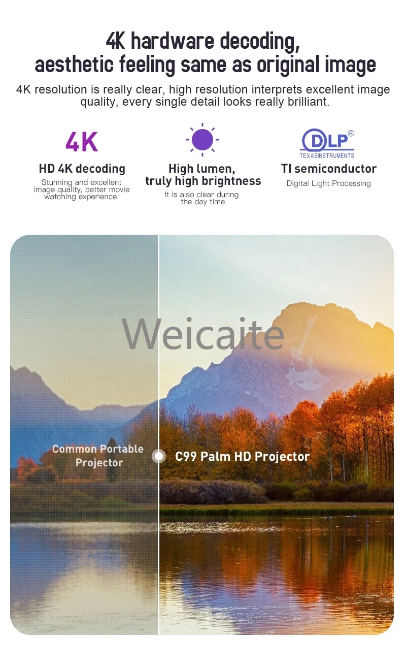 Mini Projetor C99 DLP Smart Android 9.0 2 + 16g Home Theater Reunião ao ar livre Projetor de bolso sem fio