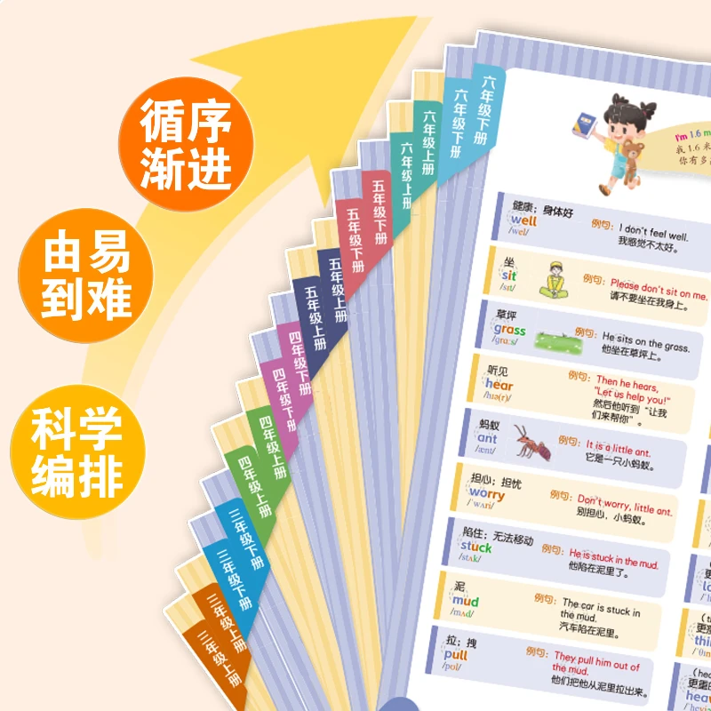 English Vocabulary Audiobook, Synchronized with Primary School 3-6 Grade Classrooms, English Enlightenment and Early Education