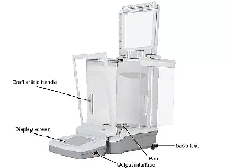 New Design Analytical Balance 0.0001g Laboratory Electronic lab Balance