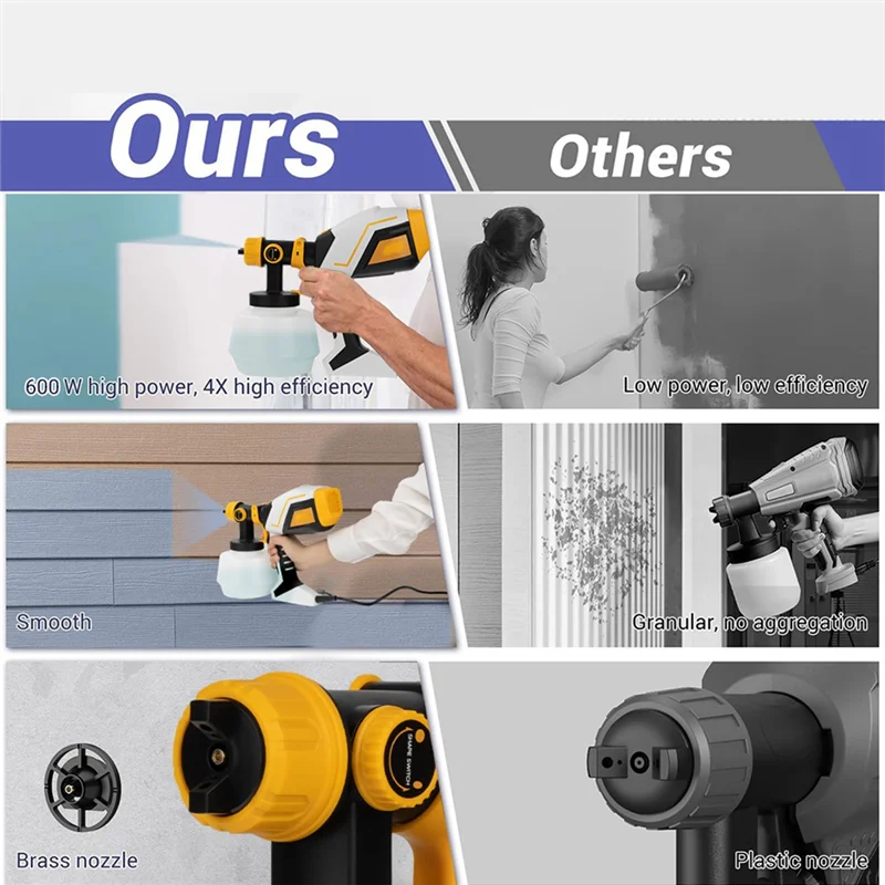 

FYBL-Latex Spray Gun White High Atomization Handheld Sprayer 3 Spraying Patterns For Home Renovation Cleaning Tool